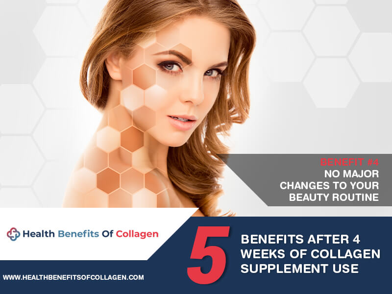  collagen supplement use