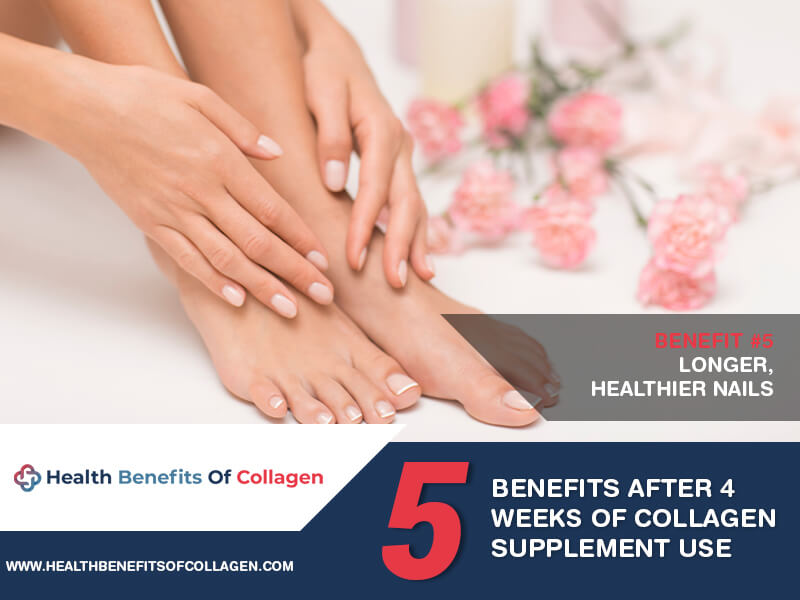 supplementing with collagen